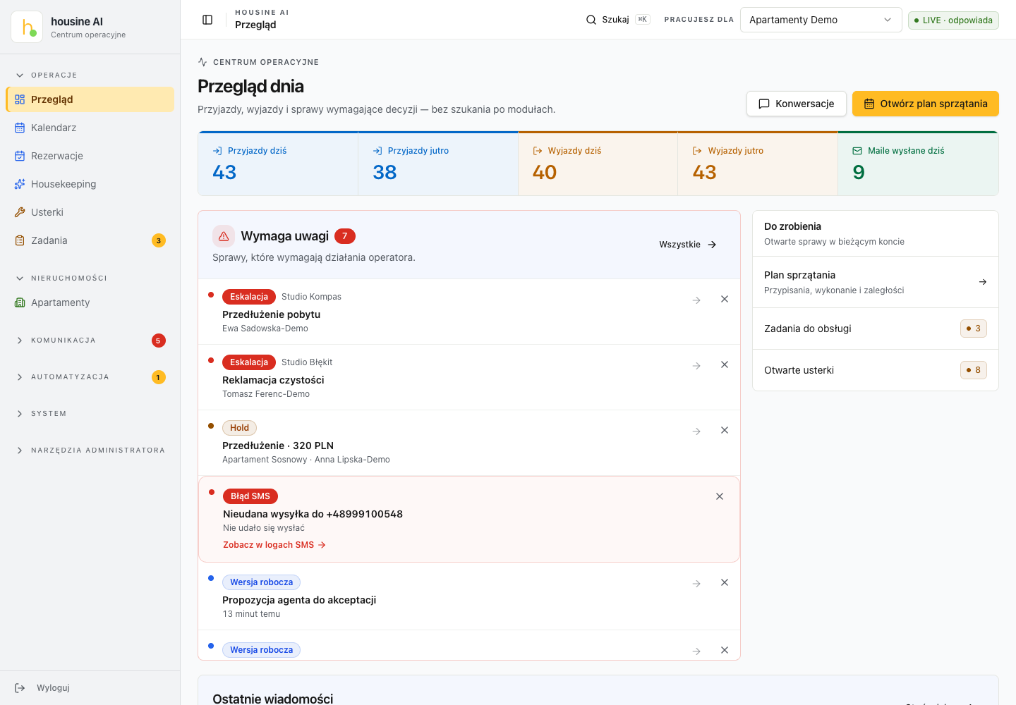 Prawdziwy widok pulpitu Housine AI: przyjazdy, wyjazdy, eskalacje, zadania i usterki na koncie demonstracyjnym.